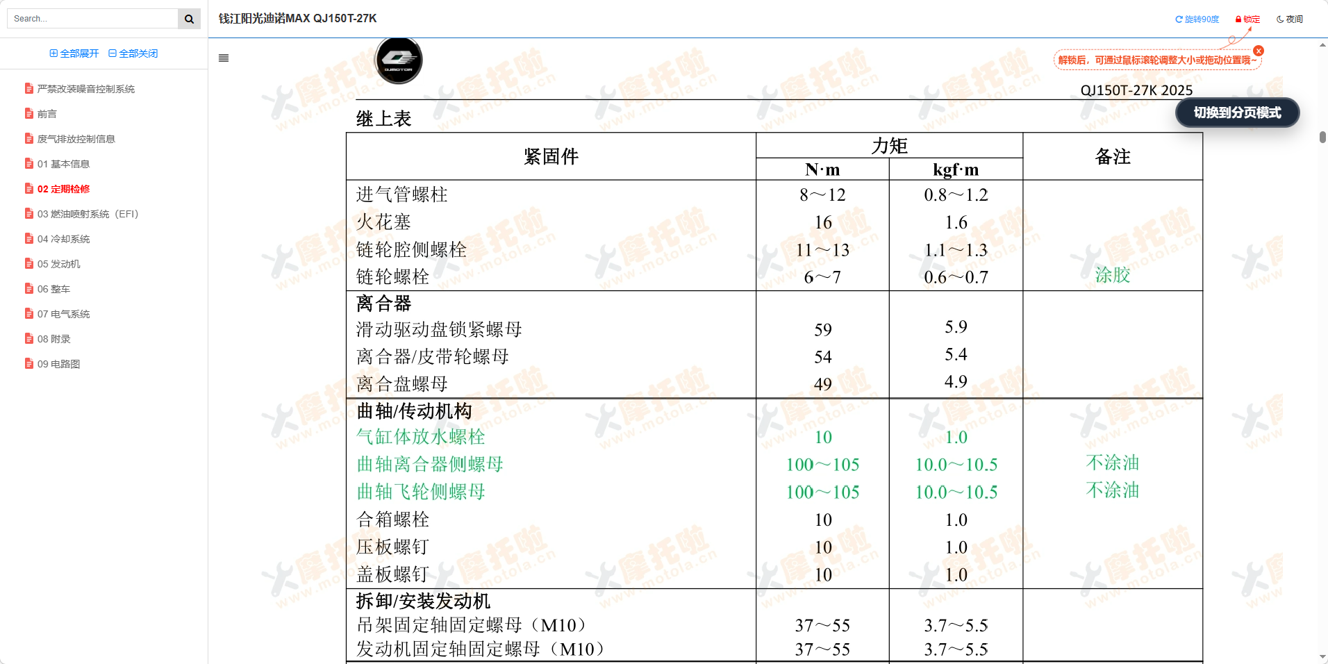 钱江阳光迪诺MAX维修手册QJ150T-27K插图1