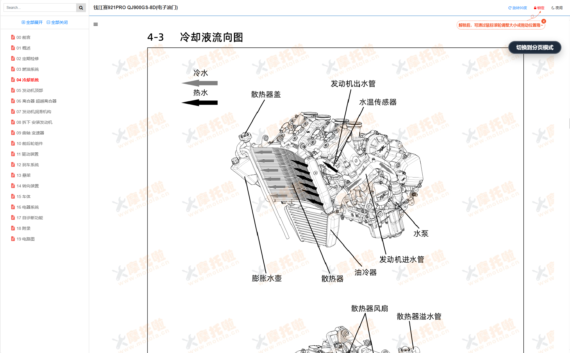 钱江赛921PRO维修手册QJ900GS-8D插图2 钱江赛921PRO维修手册QJ900GS-8D插图2
