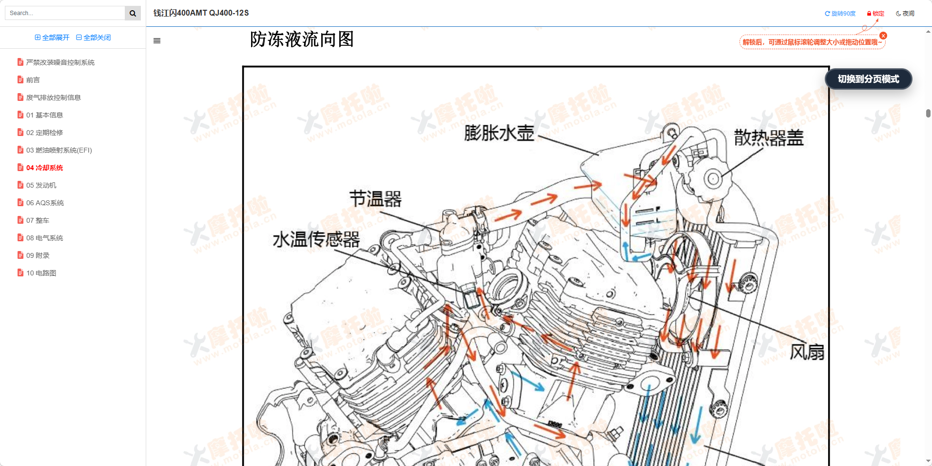 钱江闪400AMT维修手册QJ400-12S插图1