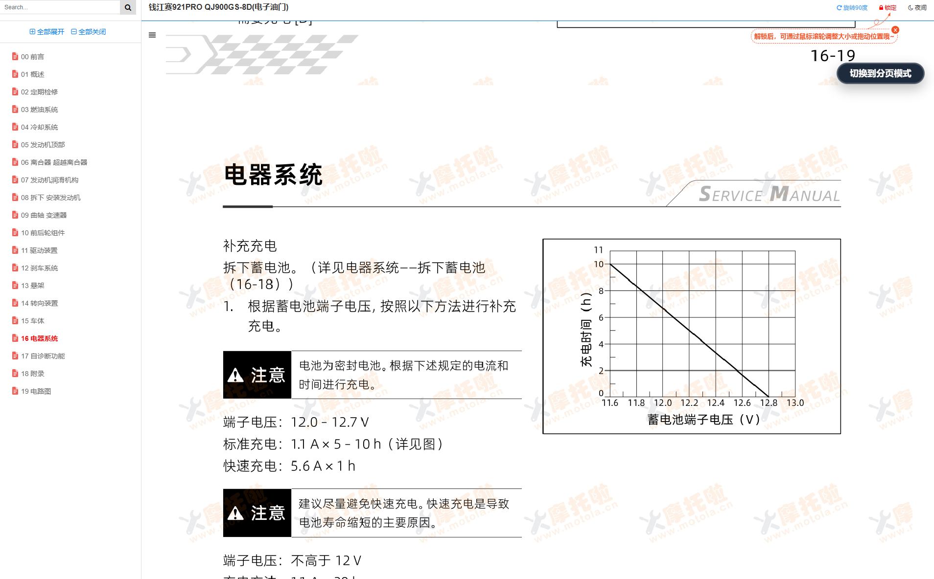 钱江赛921PRO维修手册QJ900GS-8D插图7 钱江赛921PRO维修手册QJ900GS-8D插图7