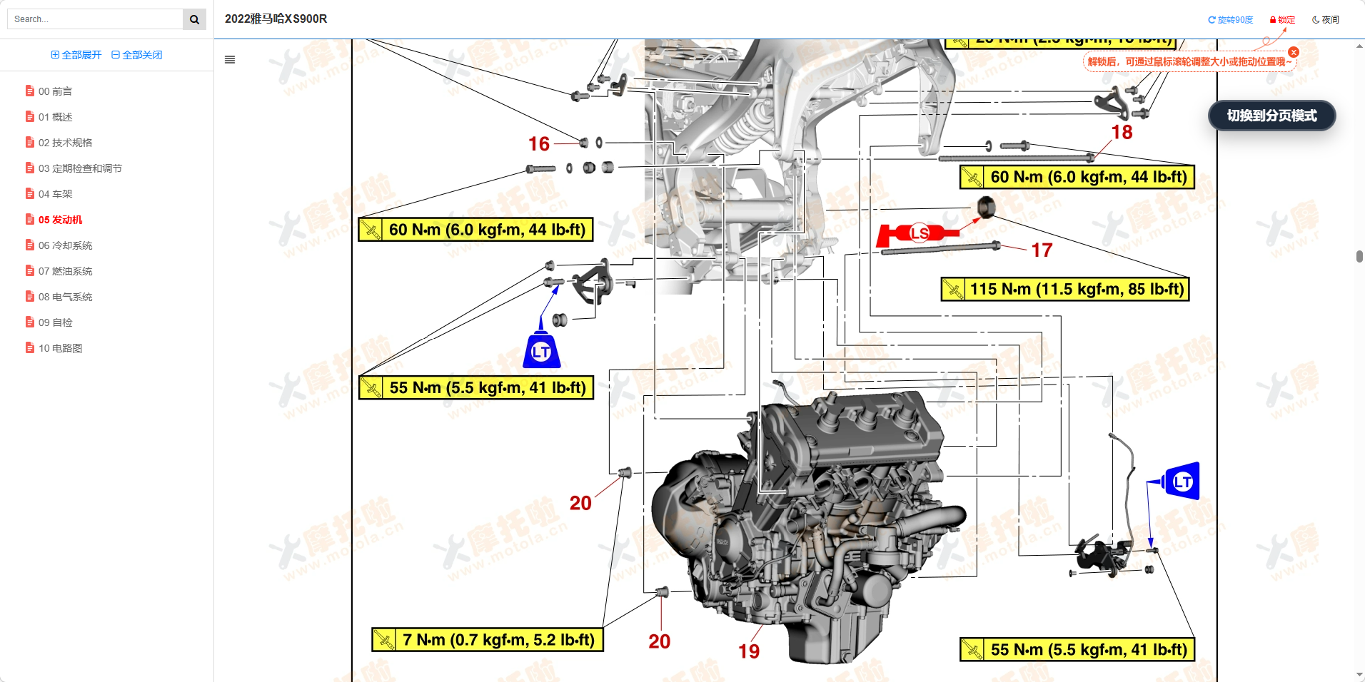 2022雅马哈XS900R维修手册插图3 2022雅马哈XS900R维修手册插图3