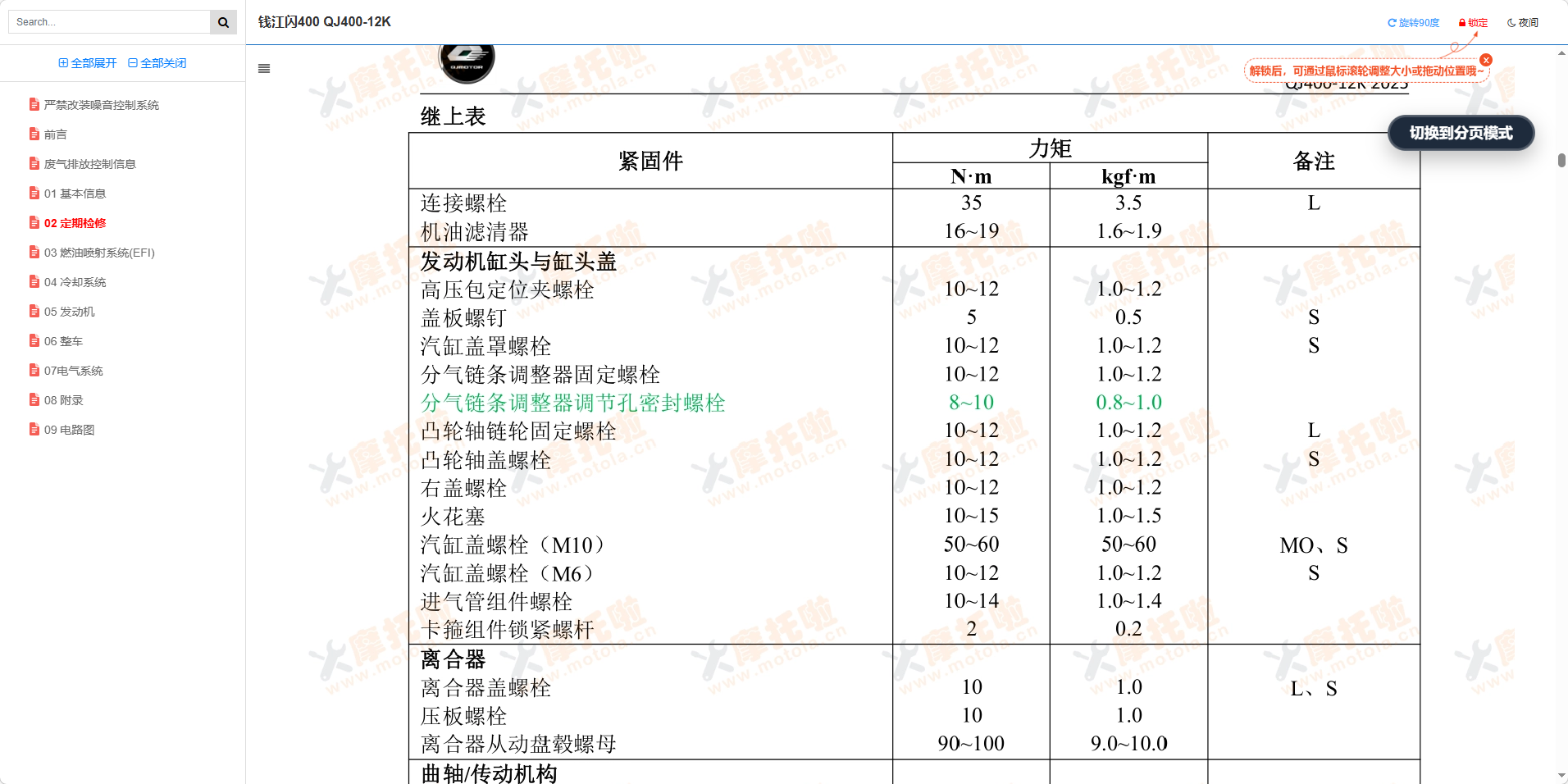 钱江闪400维修手册QJ400-12K插图1