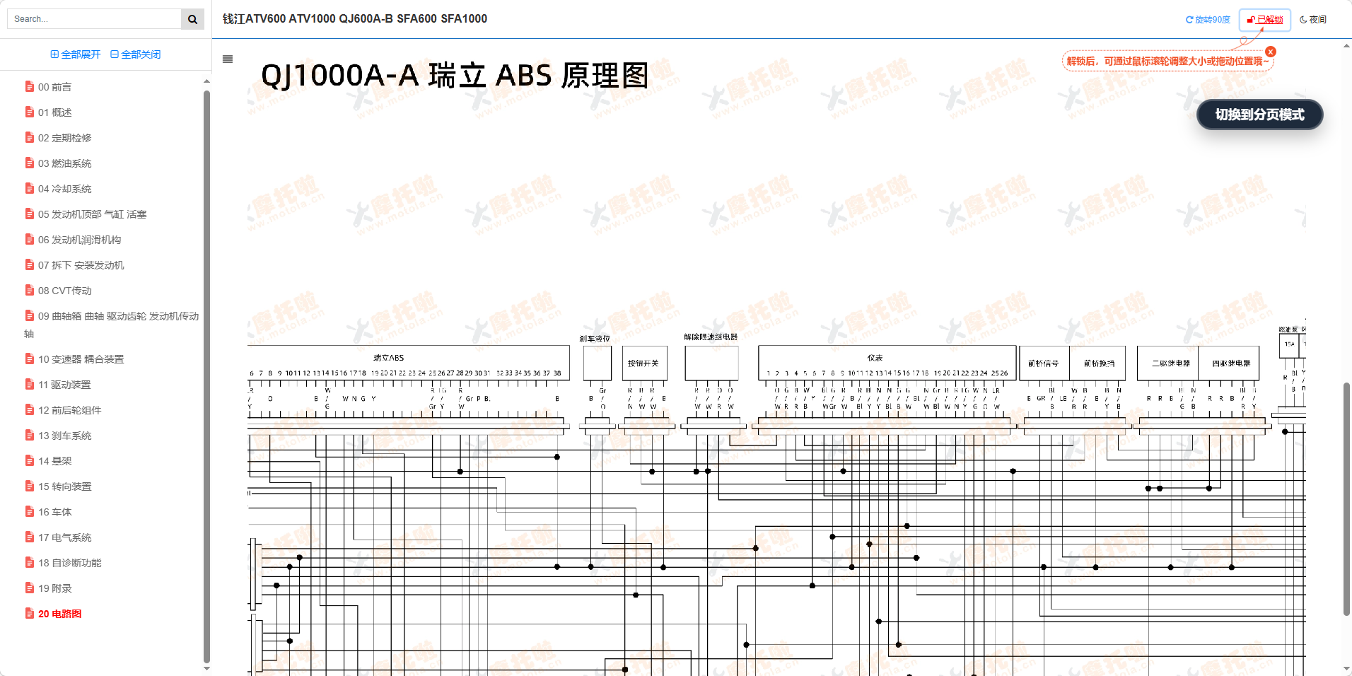 钱江ATV1000维修手册QJ1000A-A,SFA1000插图1