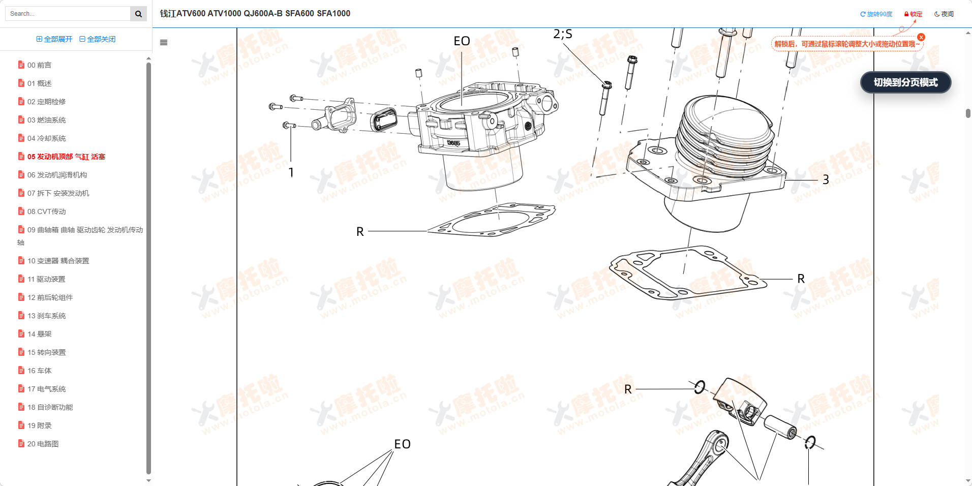 钱江ATV600维修手册QJ600A-B,SFA600插图2