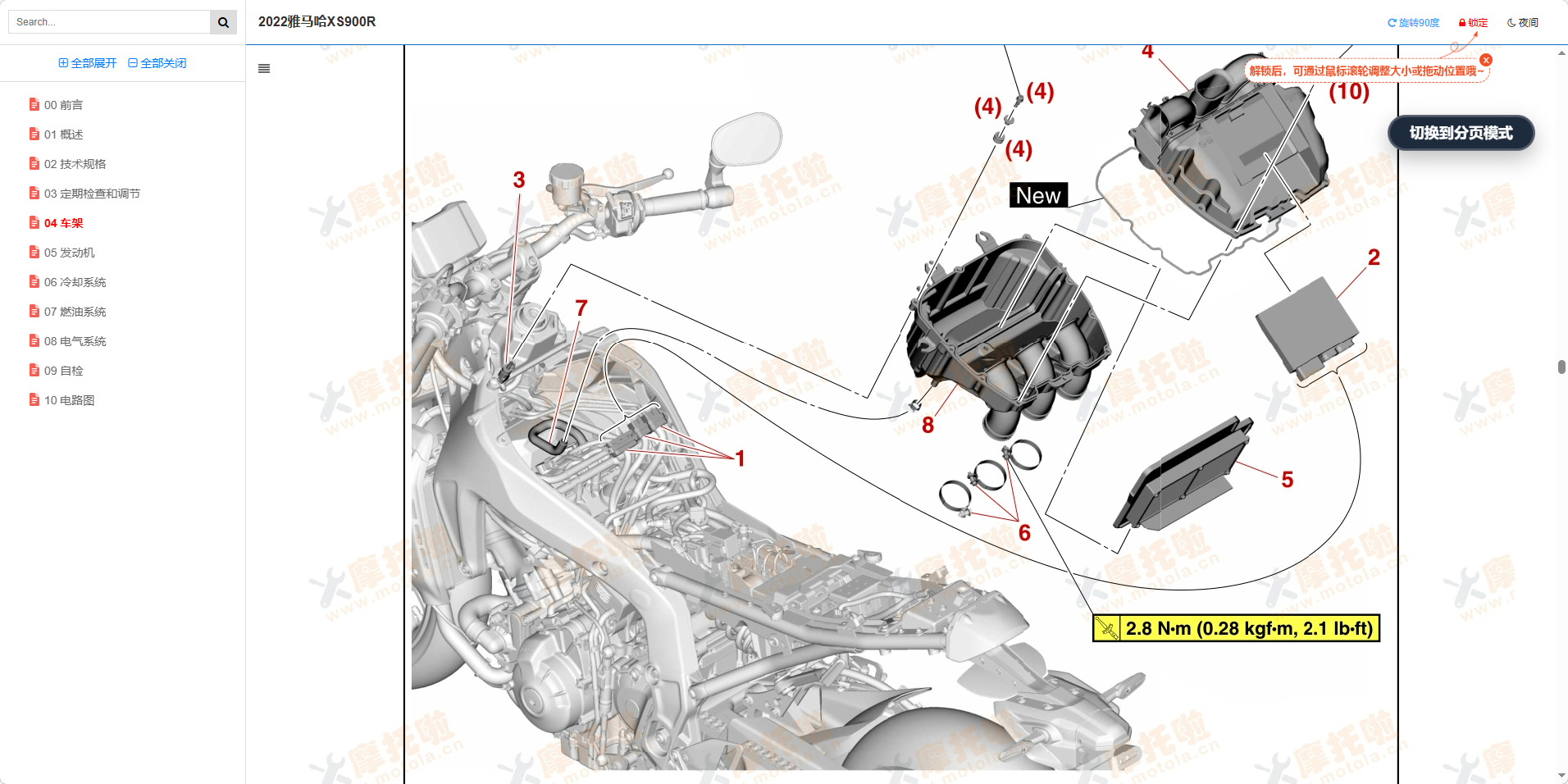 2022雅马哈XS900R维修手册插图2 2022雅马哈XS900R维修手册插图2