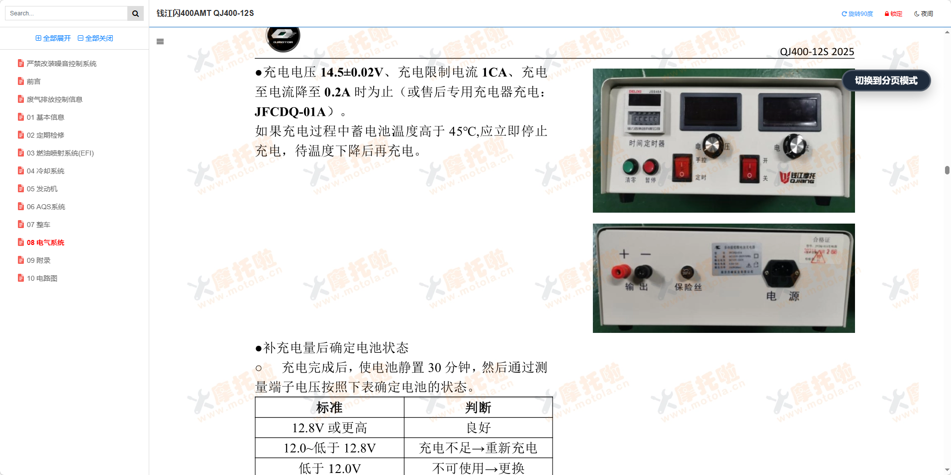 钱江闪400AMT维修手册QJ400-12S插图6