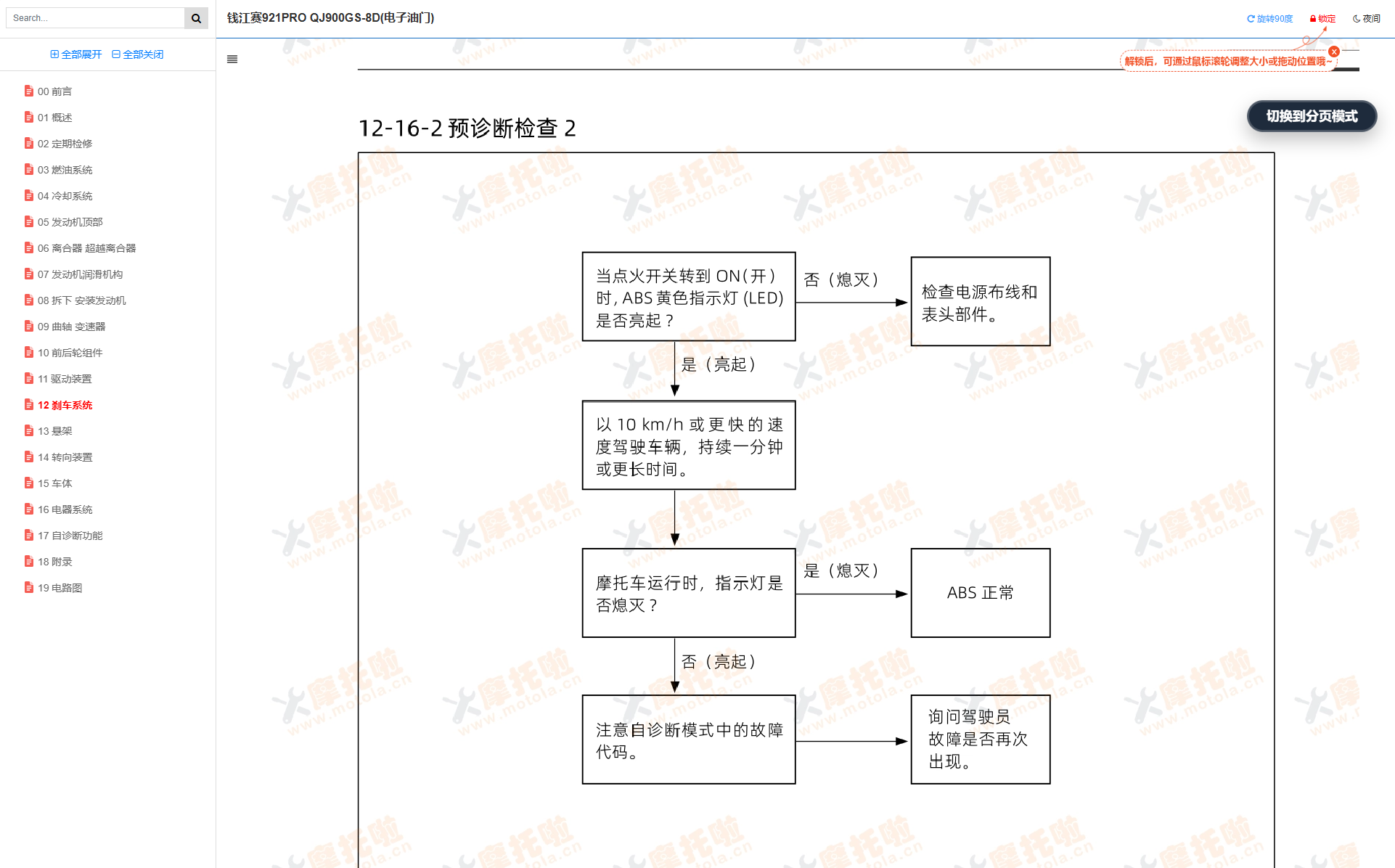 钱江赛921PRO维修手册QJ900GS-8D插图5 钱江赛921PRO维修手册QJ900GS-8D插图5