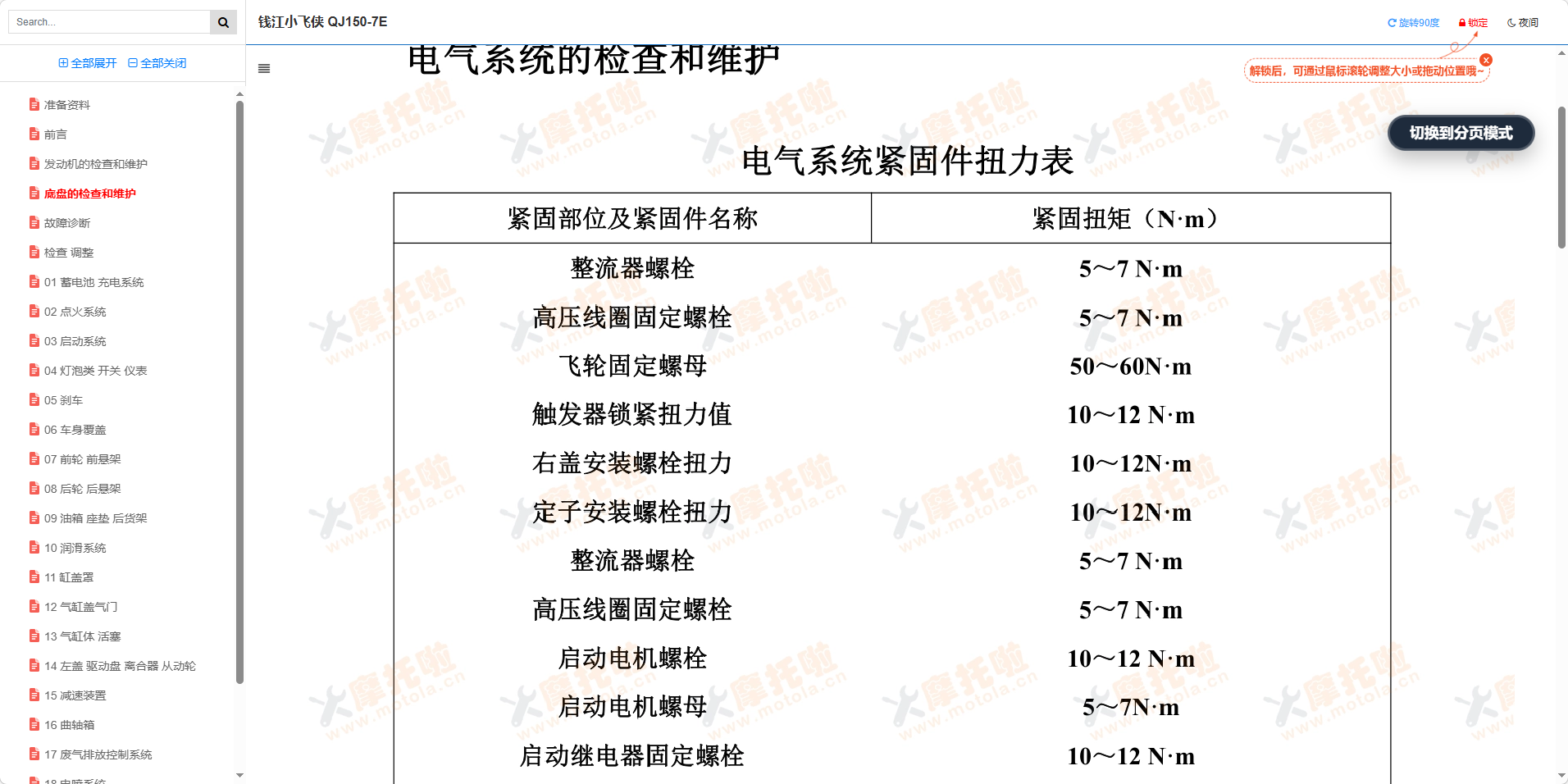 钱江小飞侠维修手册QJ150-7E插图
