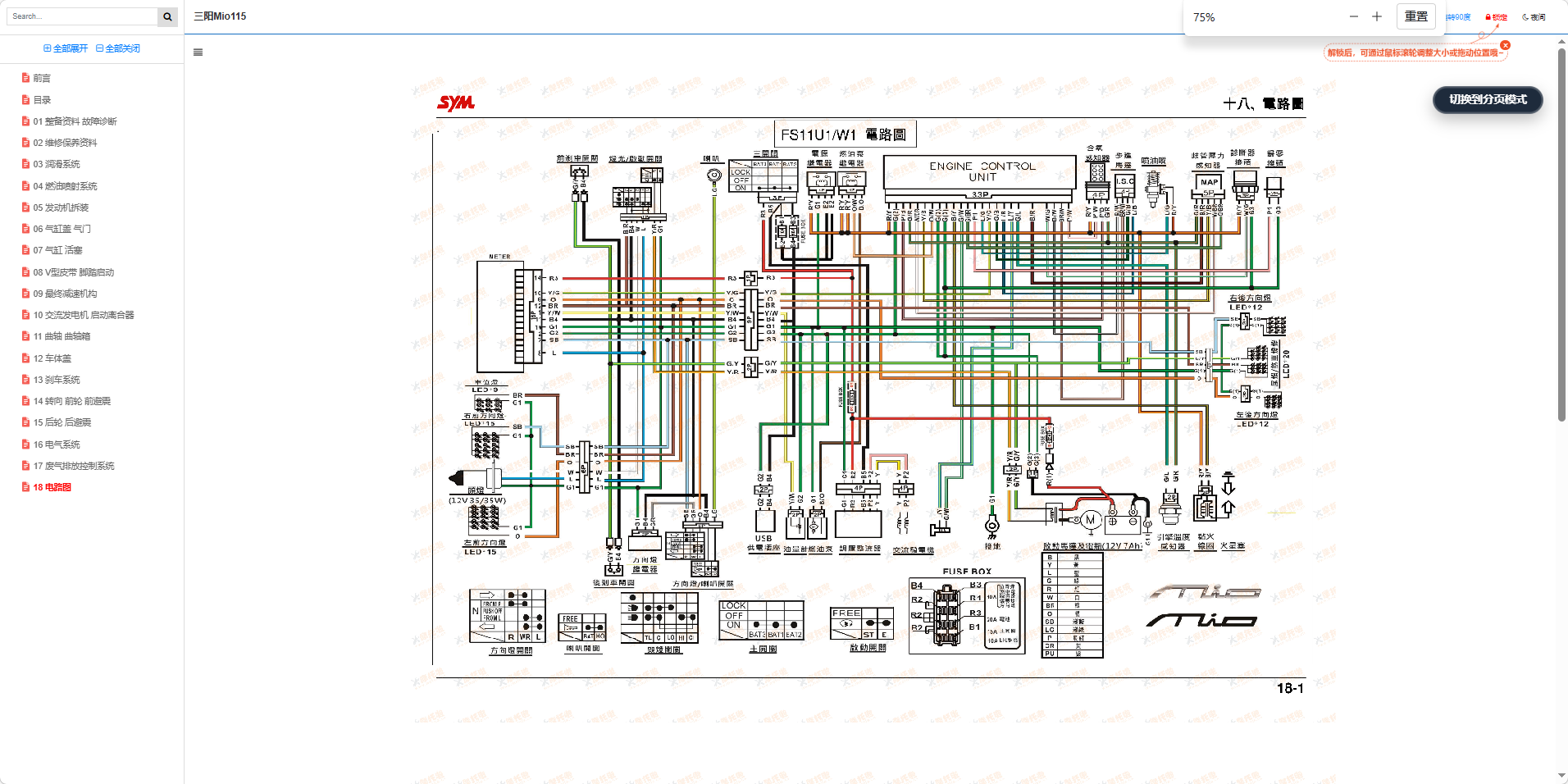三阳Mio115维修手册插图6 三阳Mio115维修手册插图6