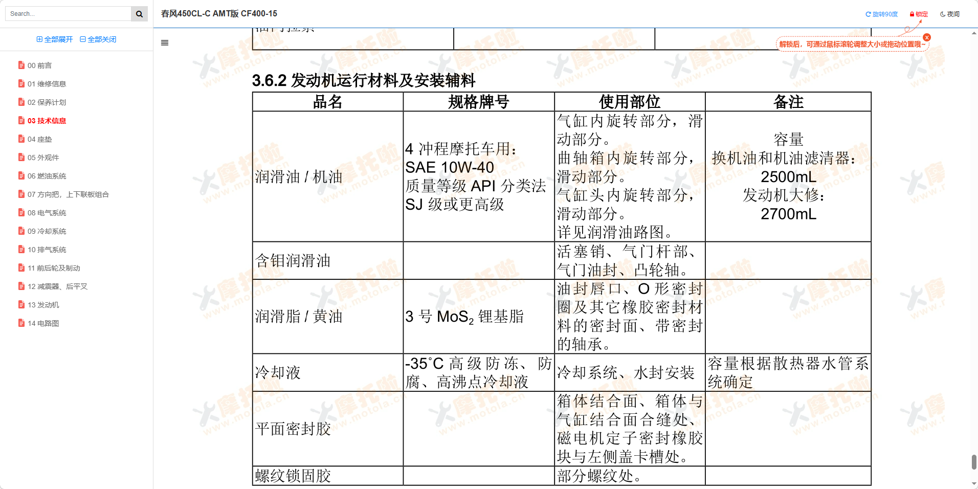 春风450CL-C AMT版维修手册插图2