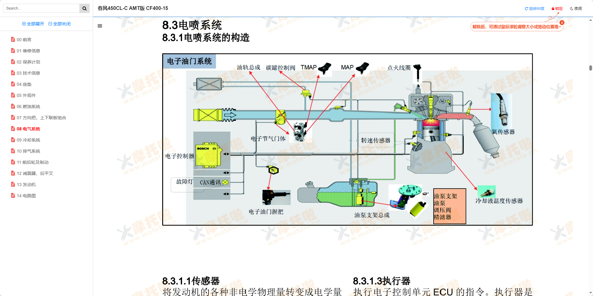 春风450CL-C AMT版维修手册插图3