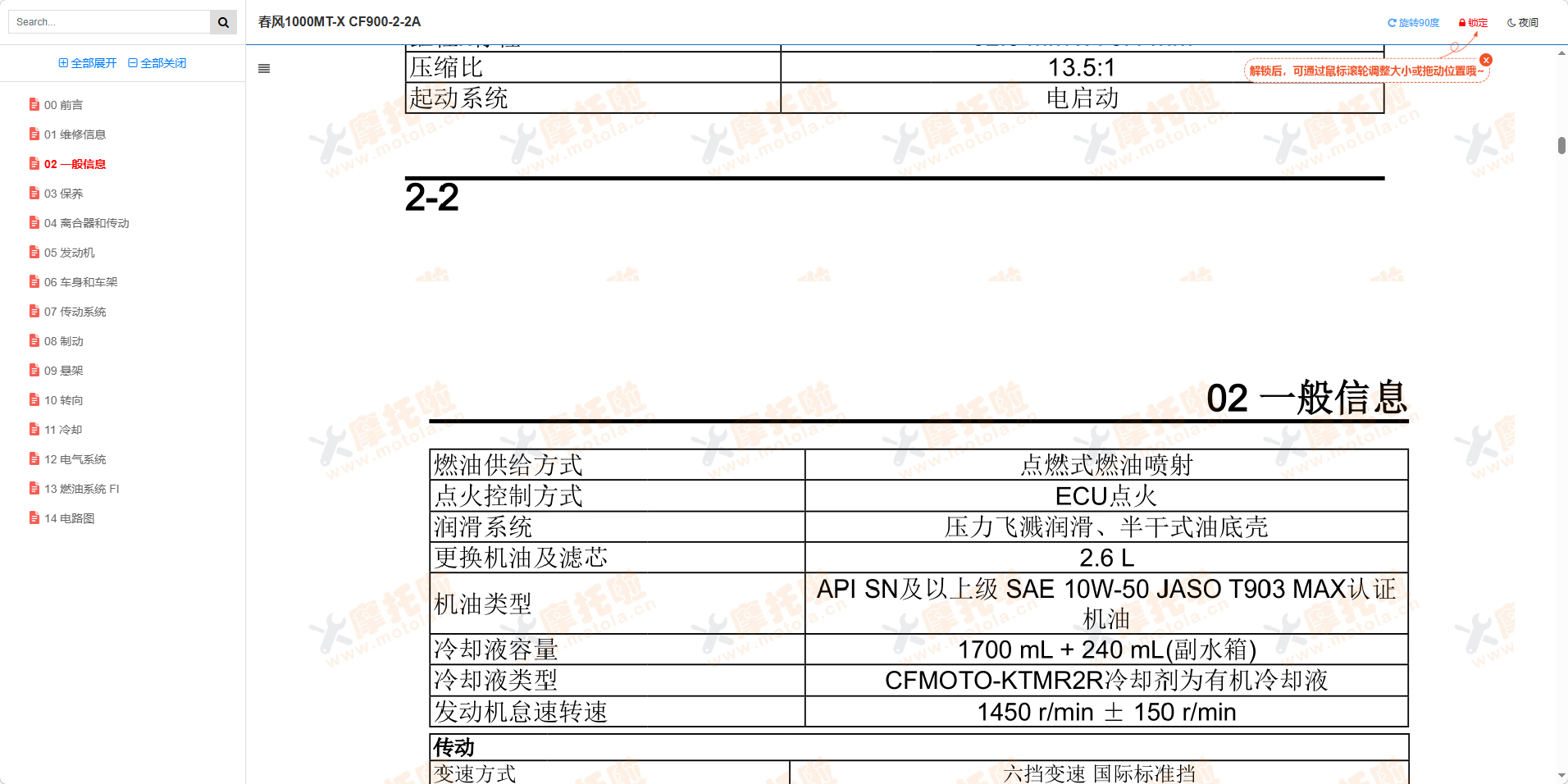 春风1000MT-X维修手册CF900-2-2A插图1