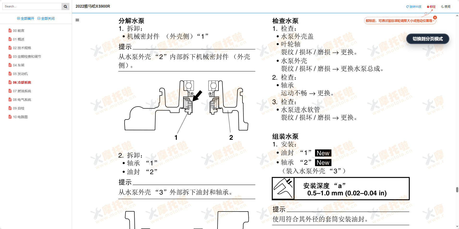 2022雅马哈XS900R维修手册插图5 2022雅马哈XS900R维修手册插图5