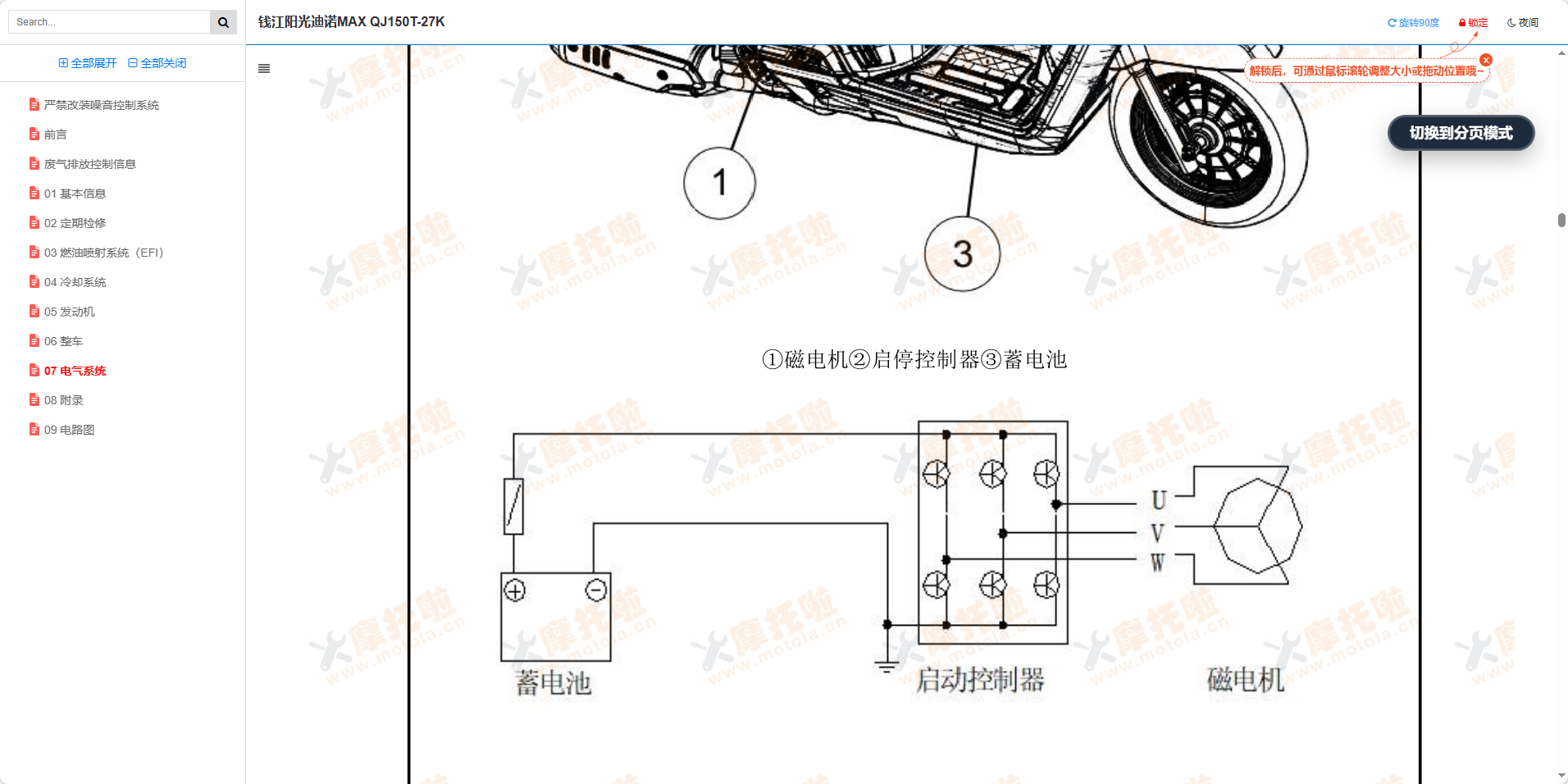钱江阳光迪诺MAX维修手册QJ150T-27K插图6