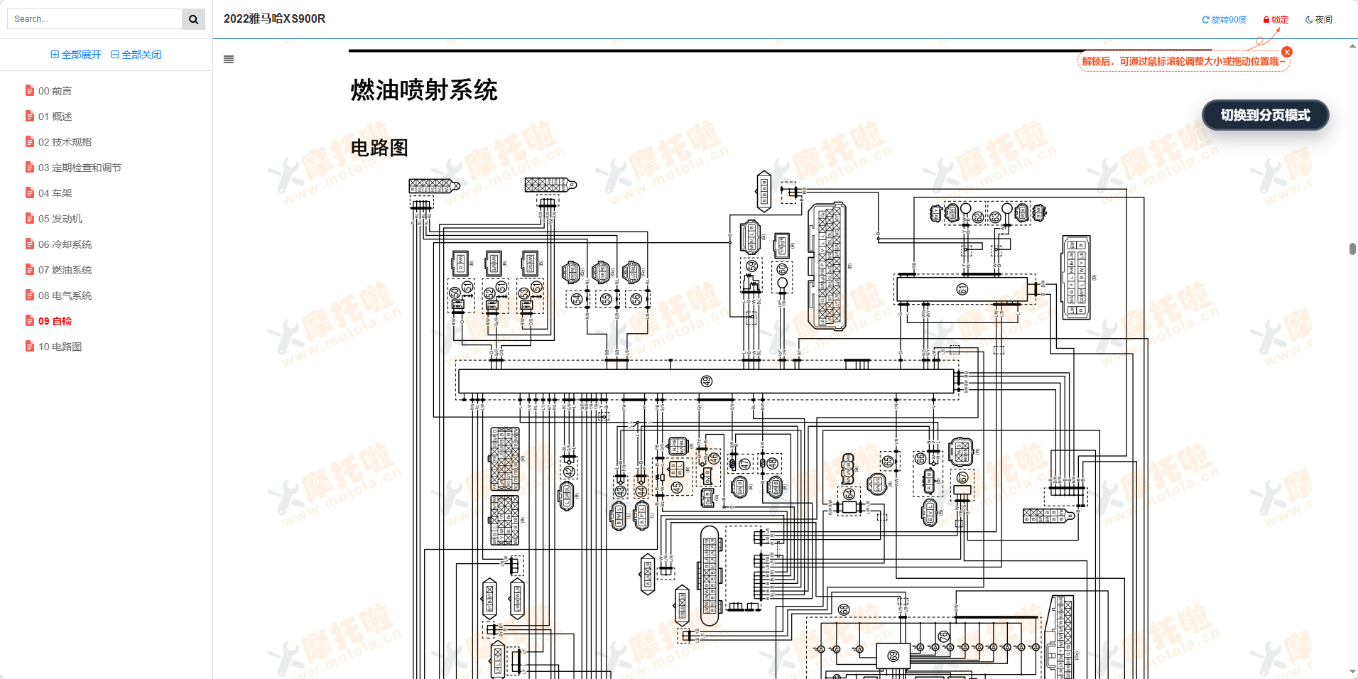 2022雅马哈XS900R维修手册插图8 2022雅马哈XS900R维修手册插图8