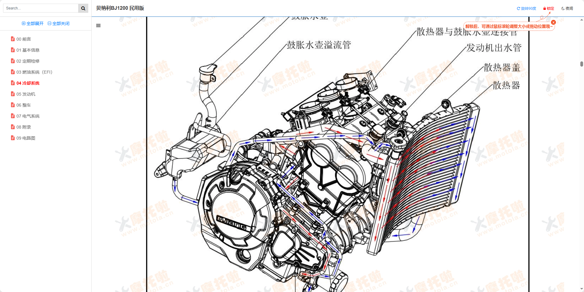 贝纳利BJ1200民用版维修手册插图3