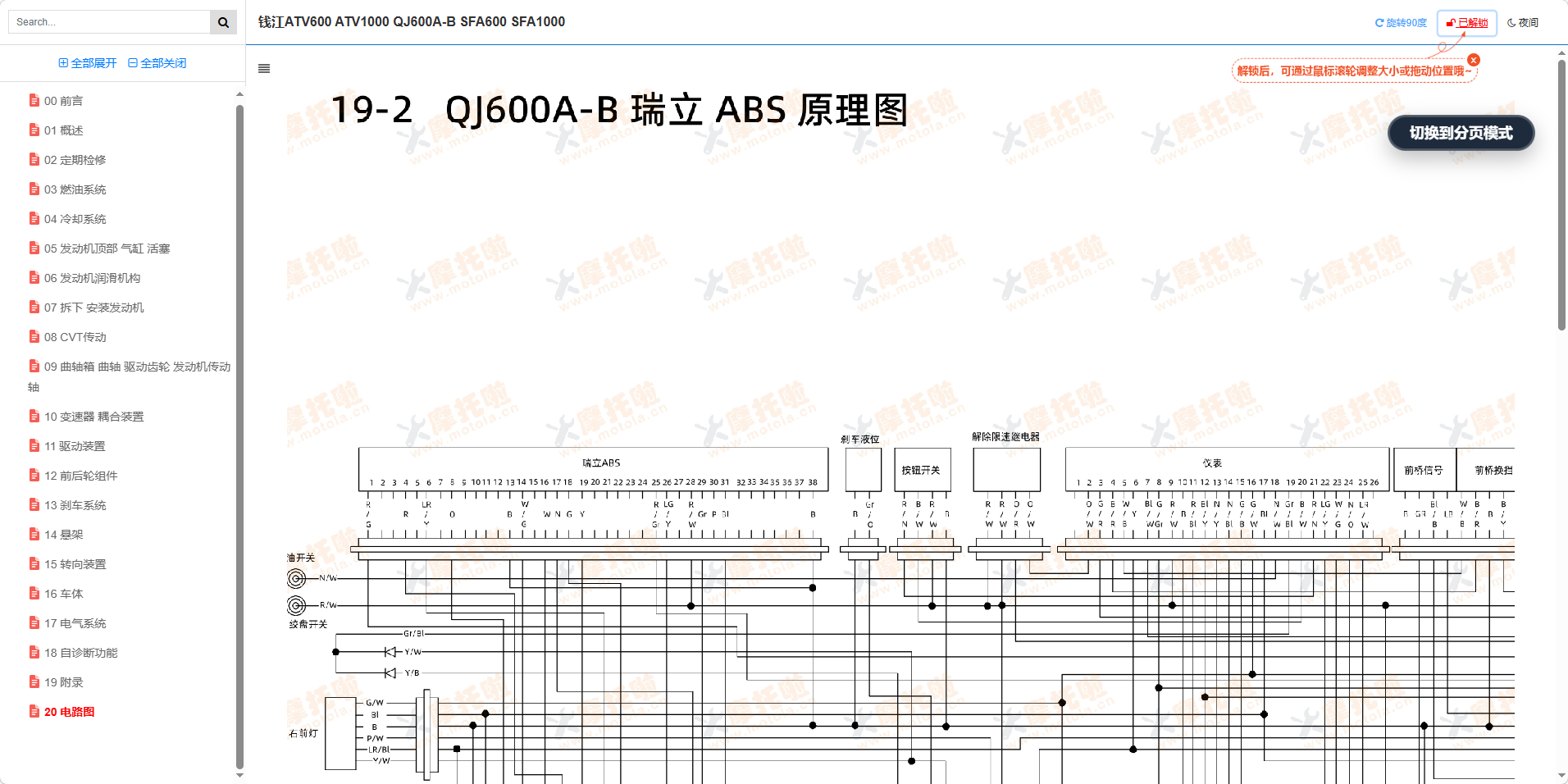 钱江ATV600维修手册QJ600A-B,SFA600插图10