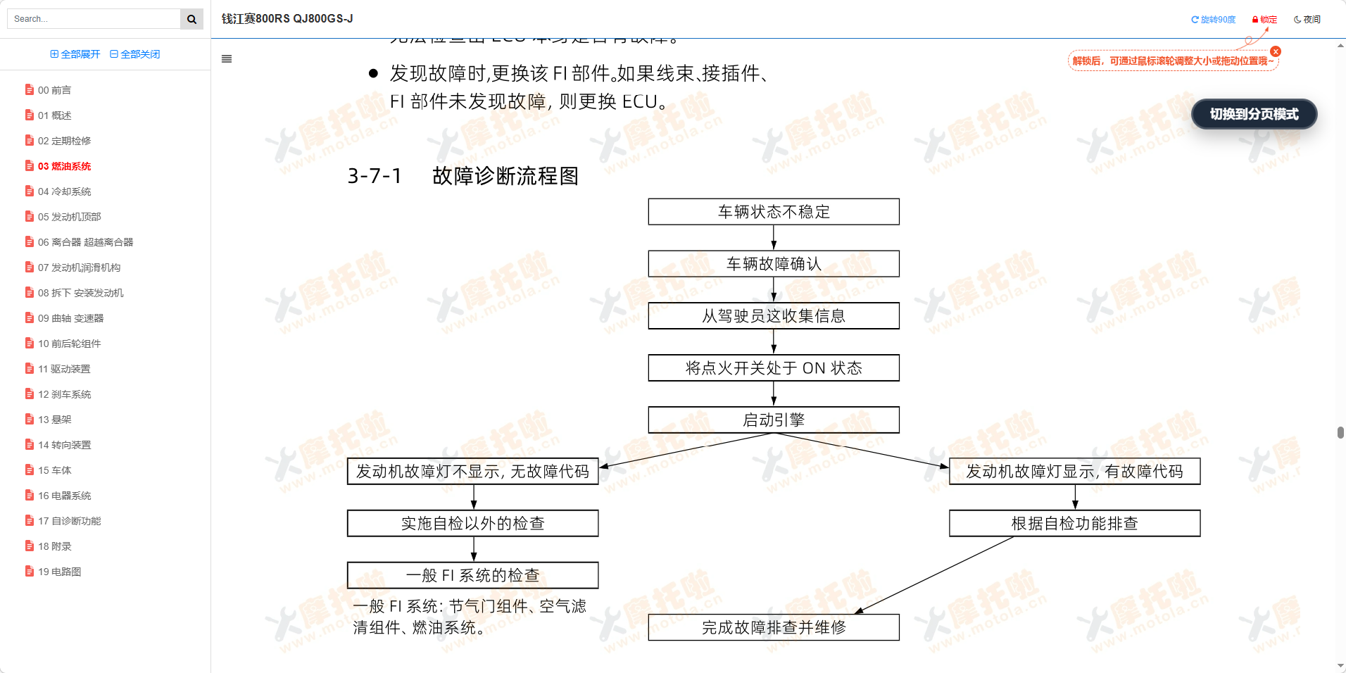 钱江赛800RS维修手册QJ800GS-J插图8