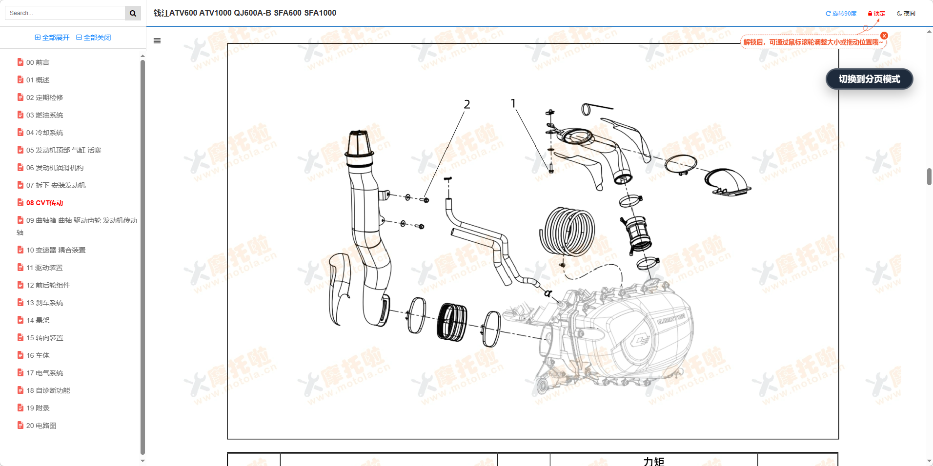 钱江ATV600维修手册QJ600A-B,SFA600插图6