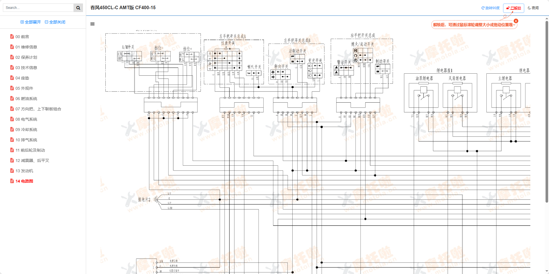 春风450CL-C AMT版维修手册插图8