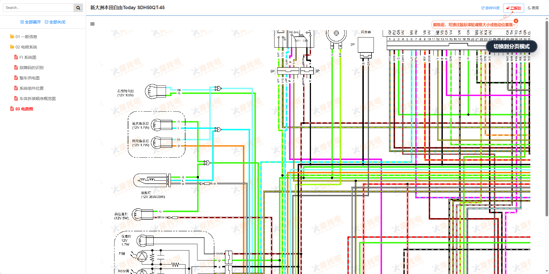 新大洲本田自由Today维修手册SDH50QT-45插图6 新大洲本田自由Today维修手册SDH50QT-45插图6