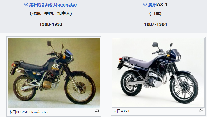 1987-1994本田NX250_AX1维修手册插图