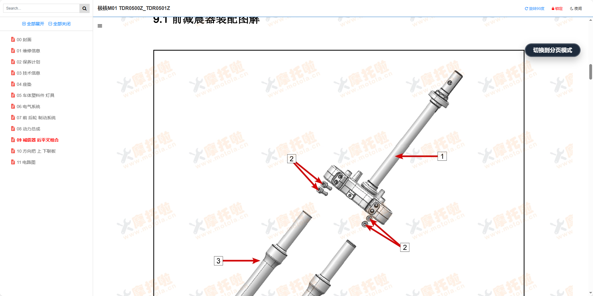 极核M01维修手册TDR0500Z_TDR0501Z插图5
