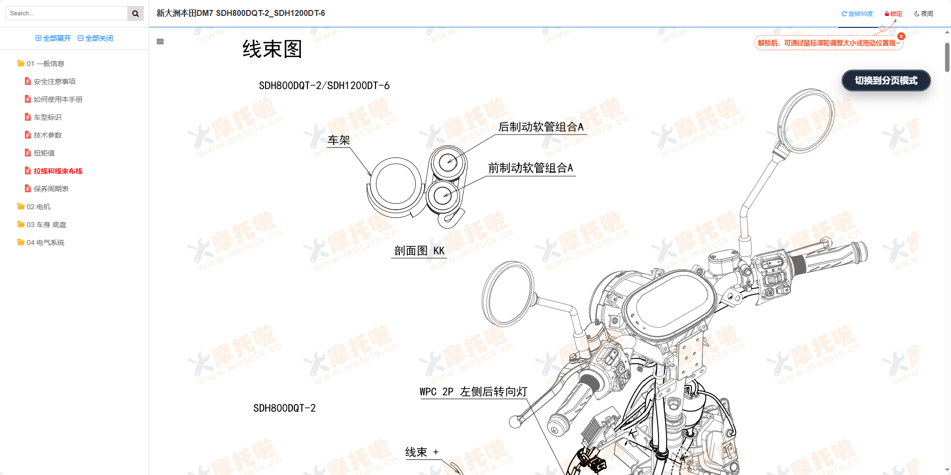 新大洲本田DM7维修手册SDH800DQT-2_SDH1200DT-6插图2 新大洲本田DM7维修手册SDH800DQT-2_SDH1200DT-6插图2