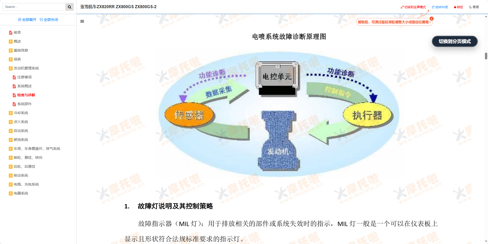 张雪机车ZX820RR维修手册ZX800GS ZX800GS-2插图2
