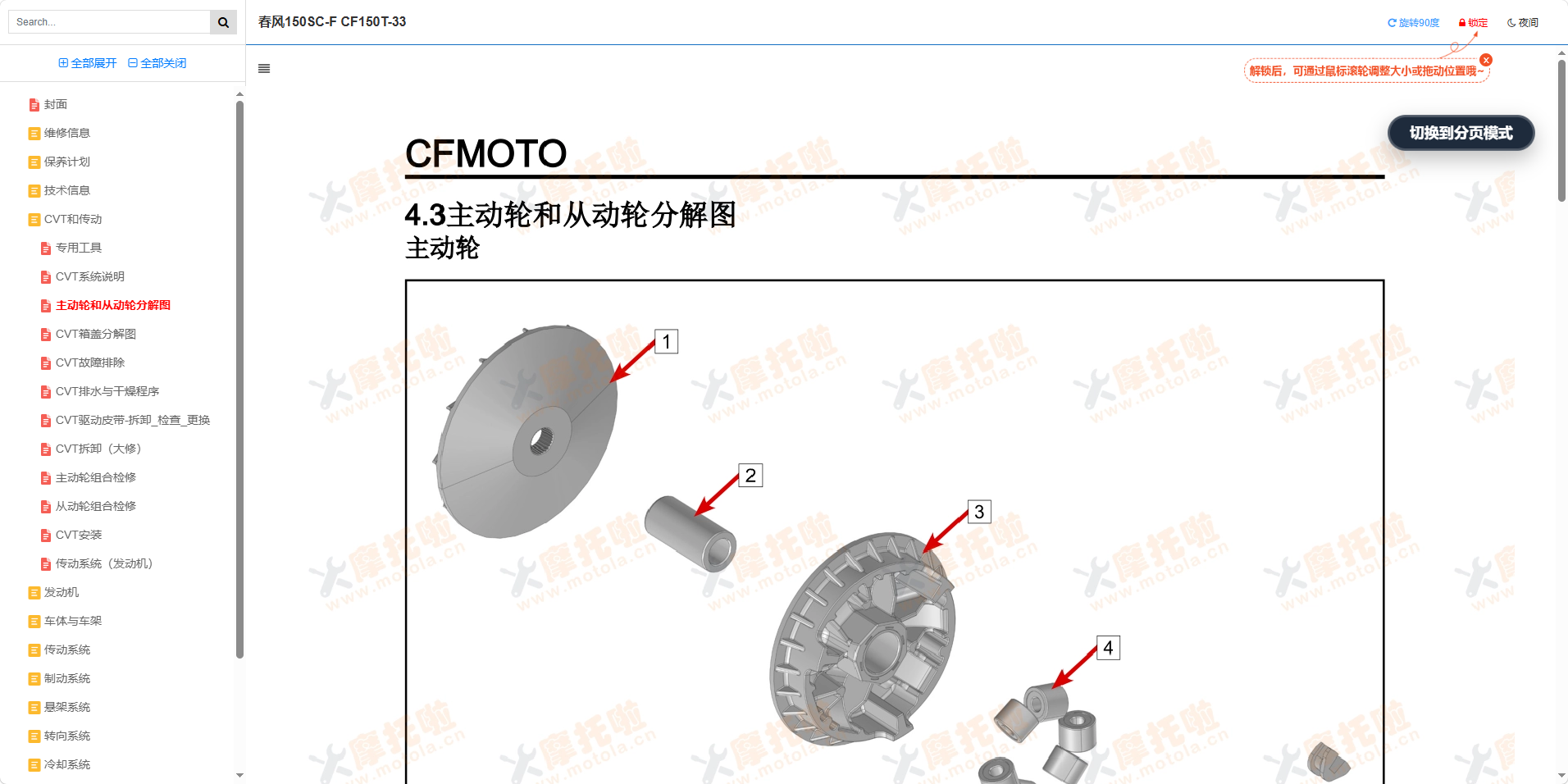 春风150SC-F维修手册CF150T-33插图3