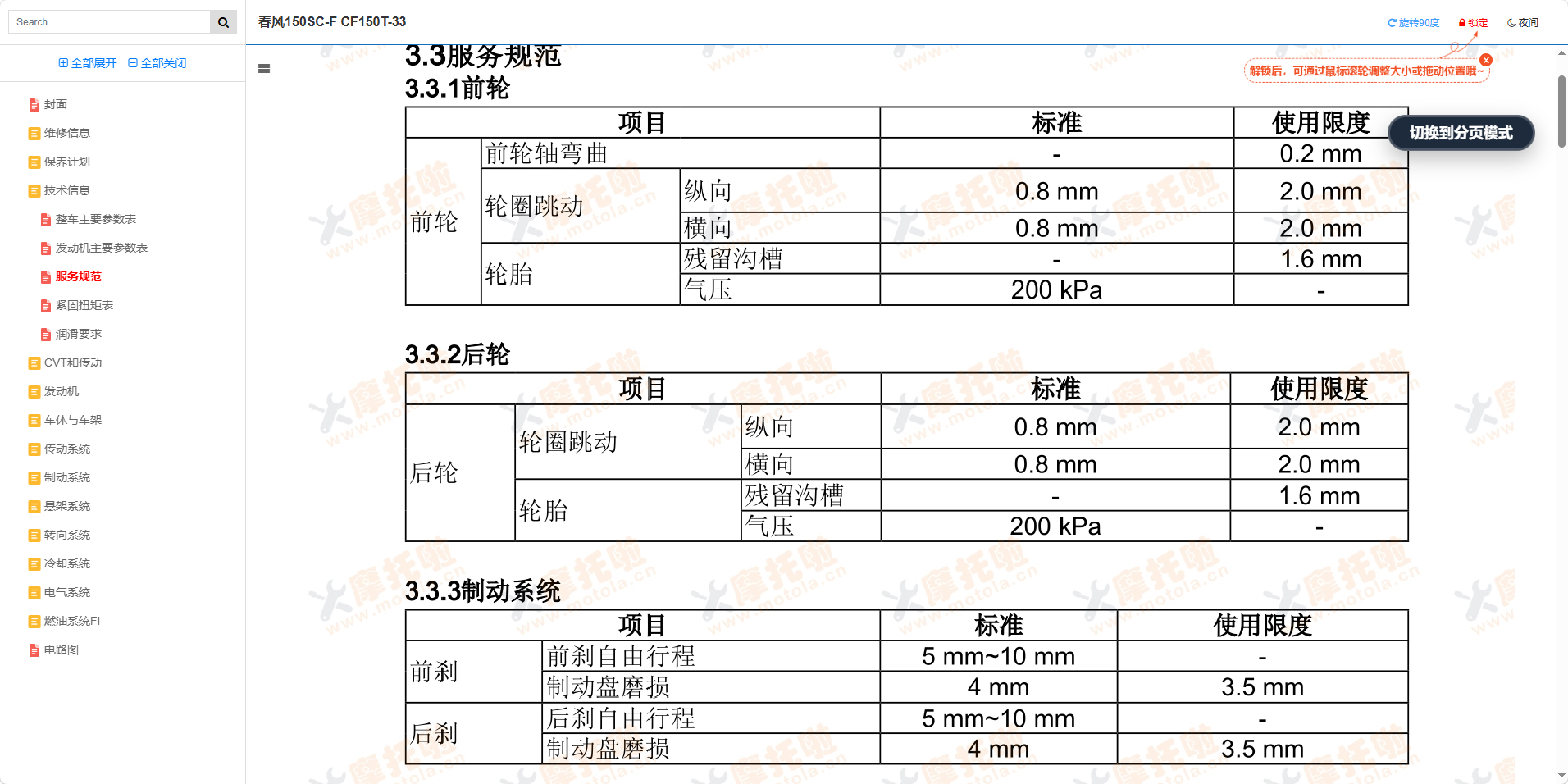 春风150SC-F维修手册CF150T-33插图2