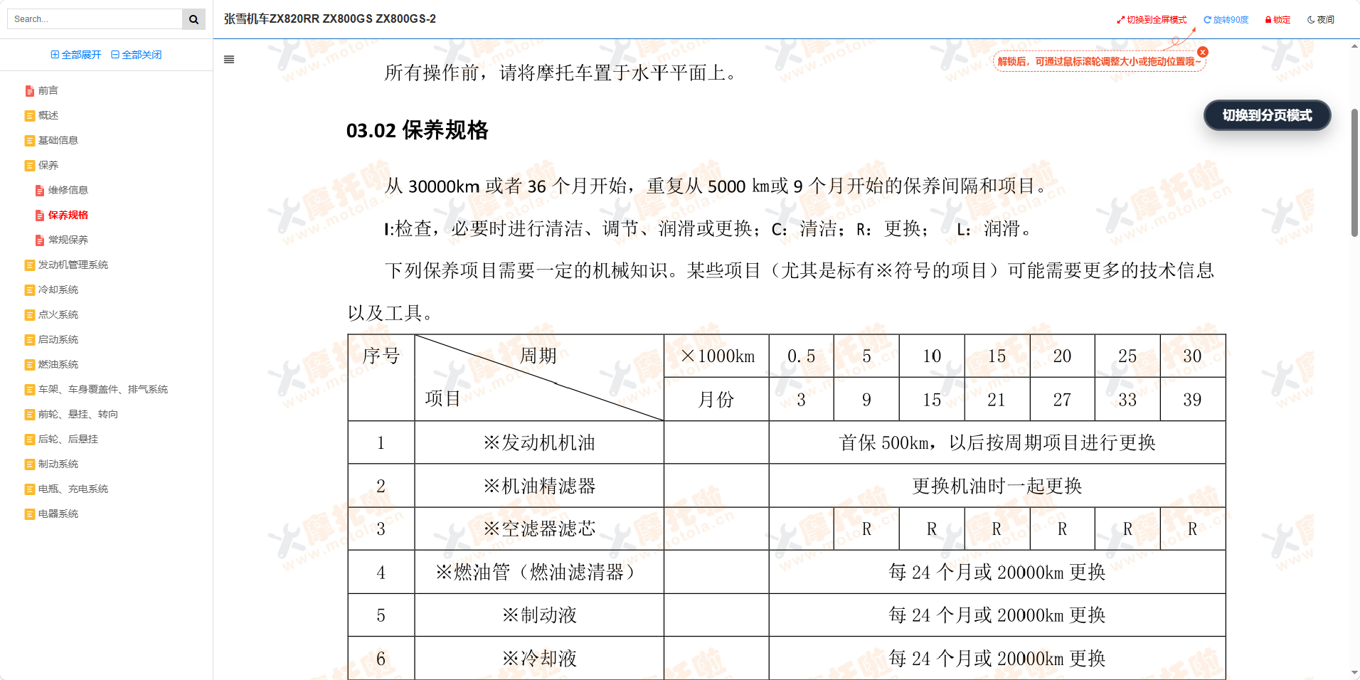 张雪机车ZX820RR维修手册ZX800GS ZX800GS-2插图1