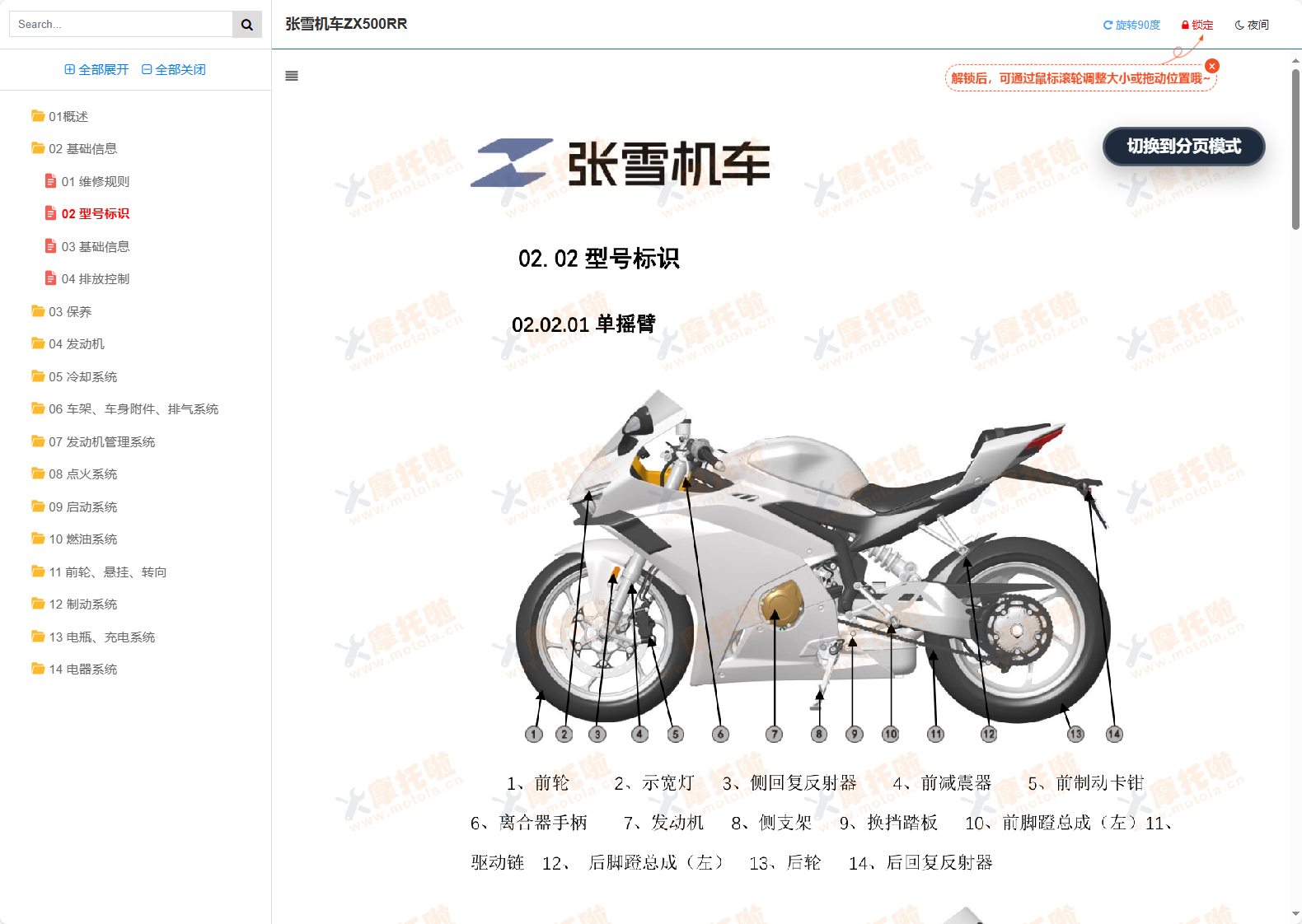 张雪机车ZX500RR维修手册插图1 张雪机车ZX500RR维修手册插图1