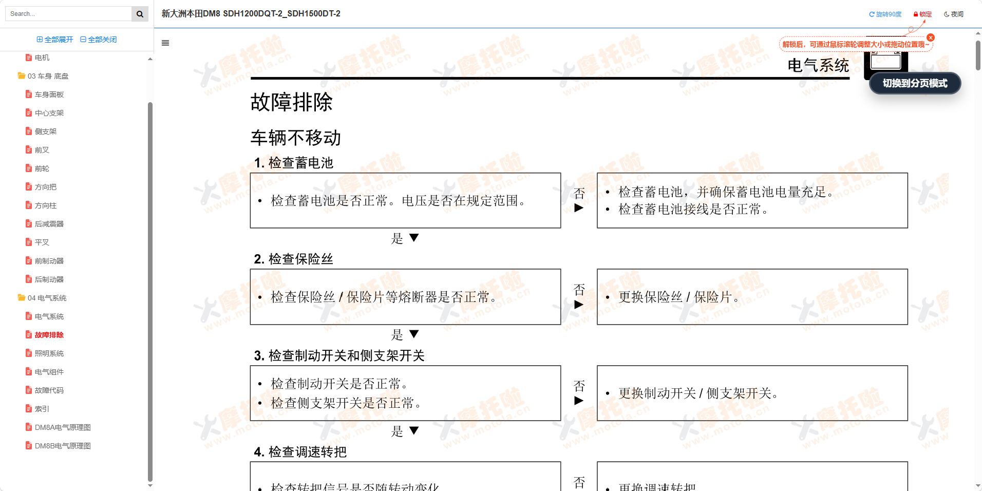 新大洲本田DM8维修手册SDH1200DQT-2_SDH1500DT-2插图4