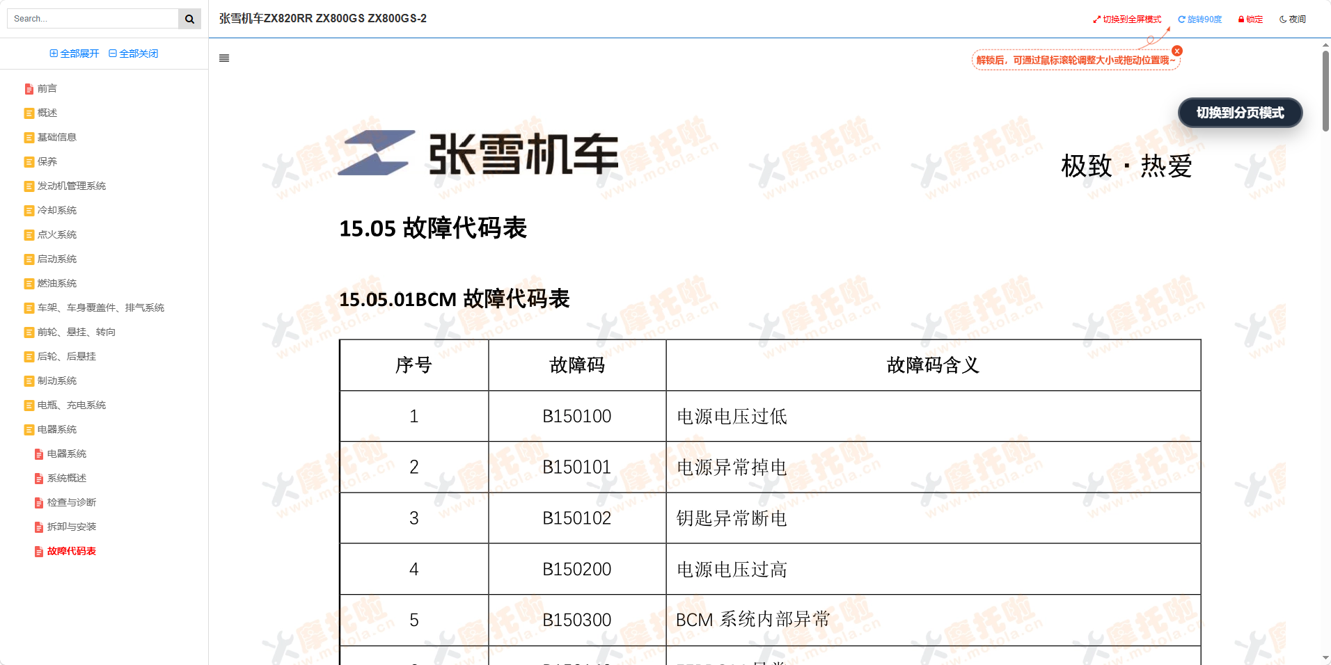 张雪机车ZX820RR维修手册ZX800GS ZX800GS-2插图9