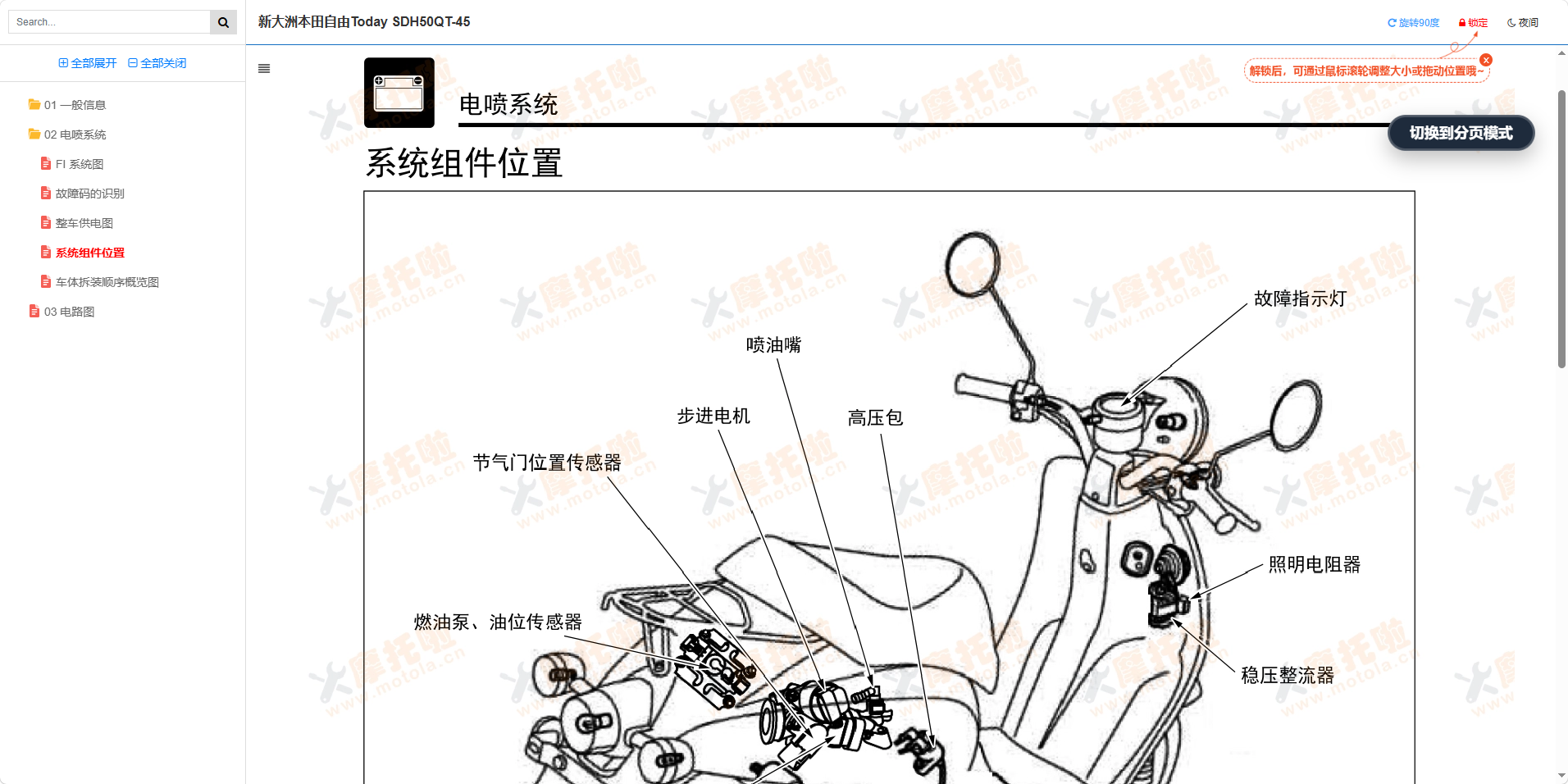 新大洲本田自由Today维修手册SDH50QT-45插图4 新大洲本田自由Today维修手册SDH50QT-45插图4