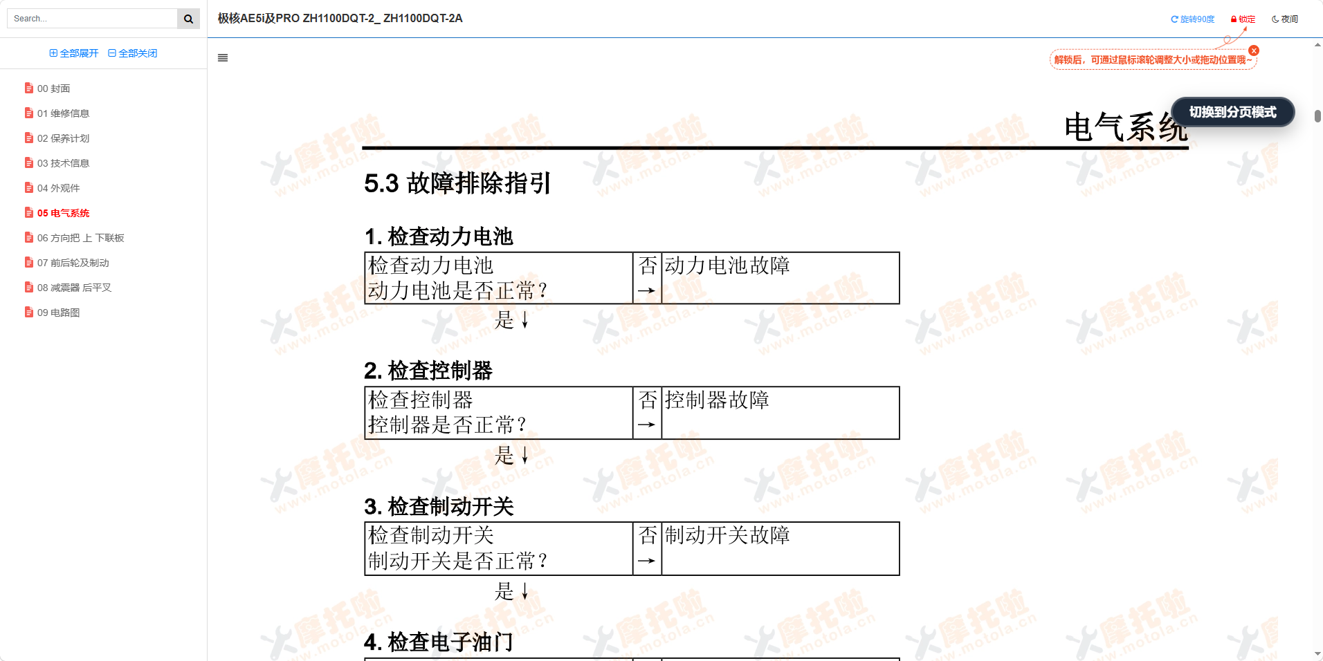极核AE5i及PRO维修手册ZH1100DQT-2_ ZH1100DQT-2A插图2