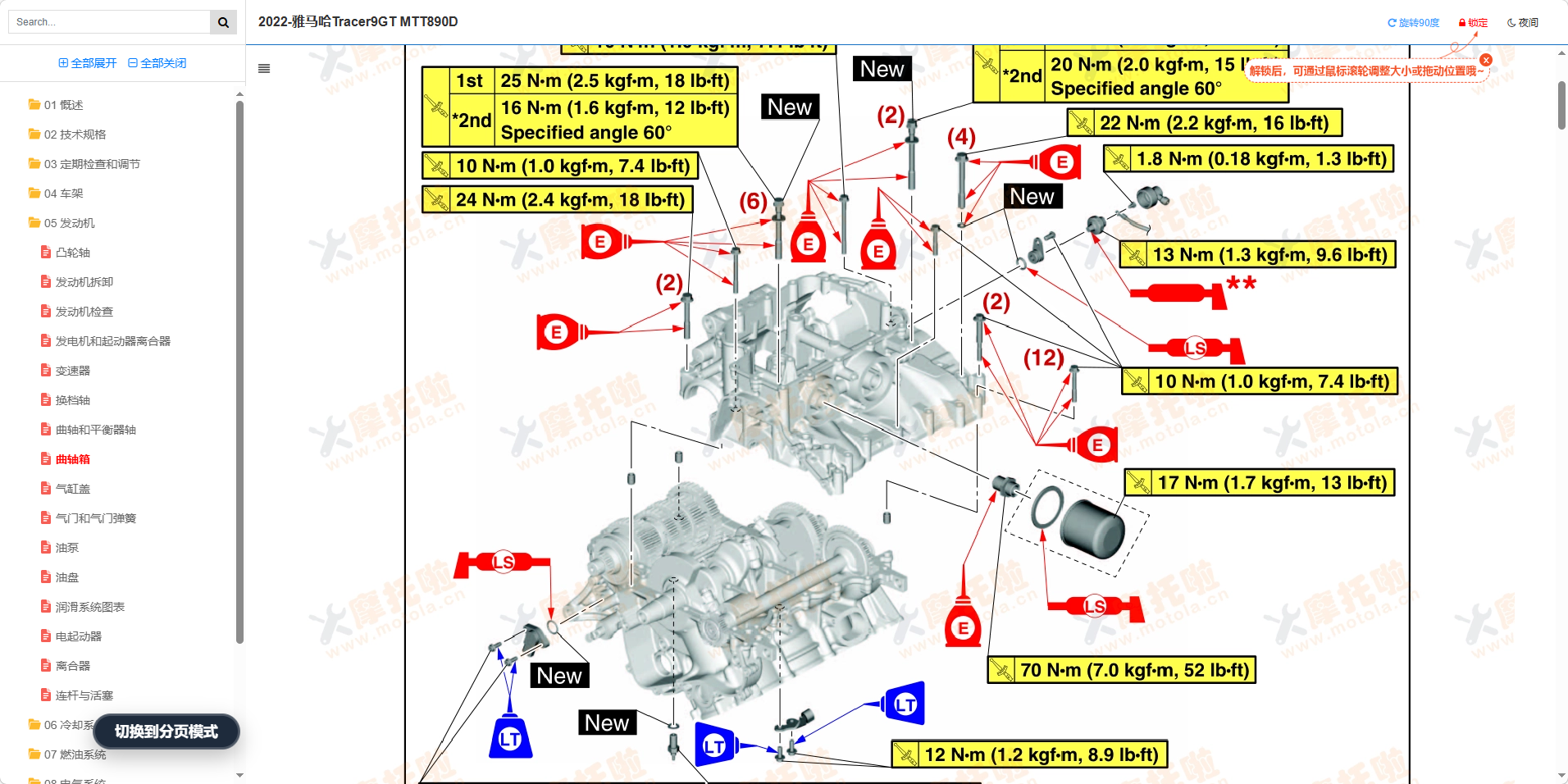 2022-雅马哈Tracer9GT维修手册MTT890D插图5