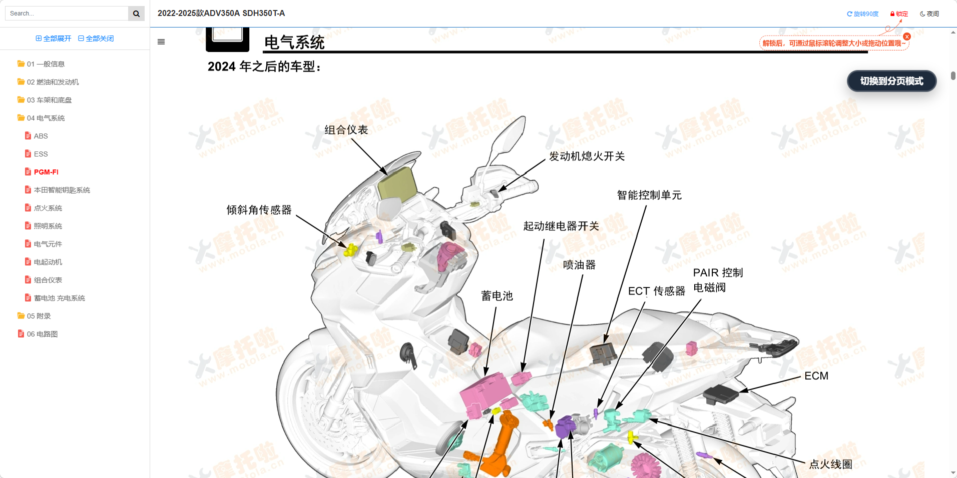 2022-2025款本田ADV350A维修手册SDH350T-A插图6