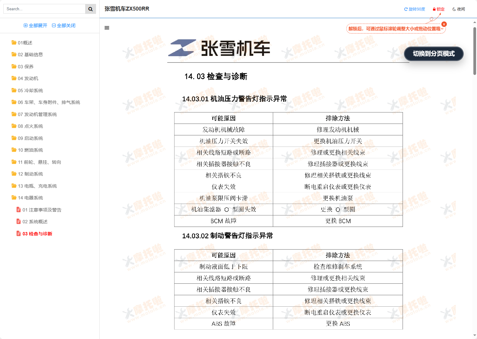 张雪机车ZX500RR维修手册插图10 张雪机车ZX500RR维修手册插图10
