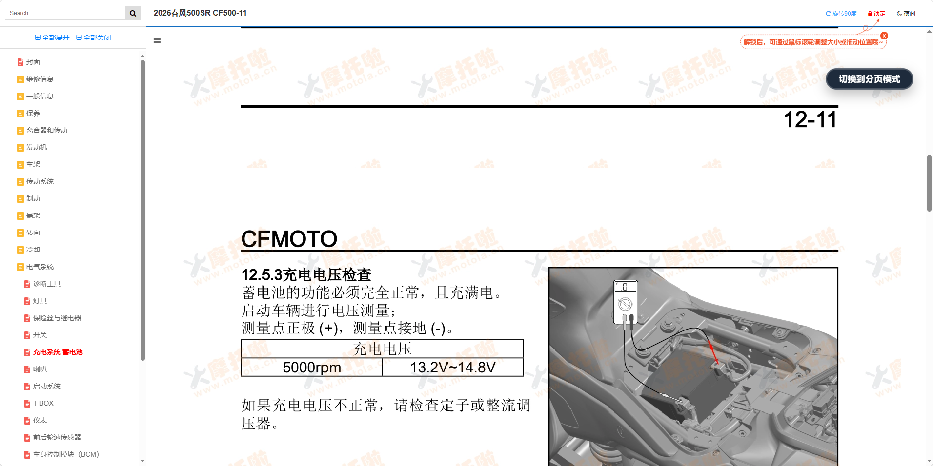 2026春风500SR维修手册CF500-11插图8