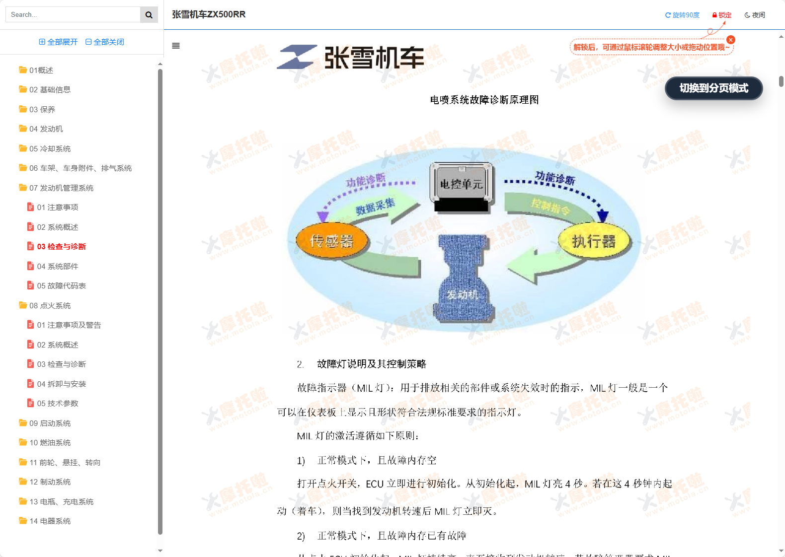 张雪机车ZX500RR维修手册插图7 张雪机车ZX500RR维修手册插图7