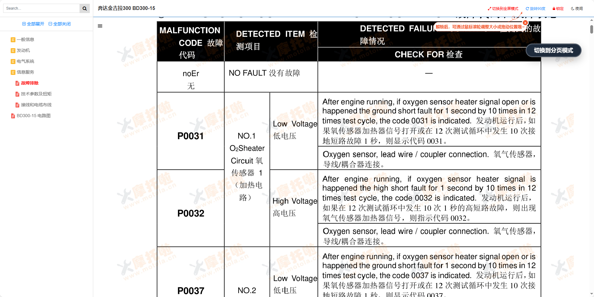 奔达金吉拉300维修手册BD300-15插图6