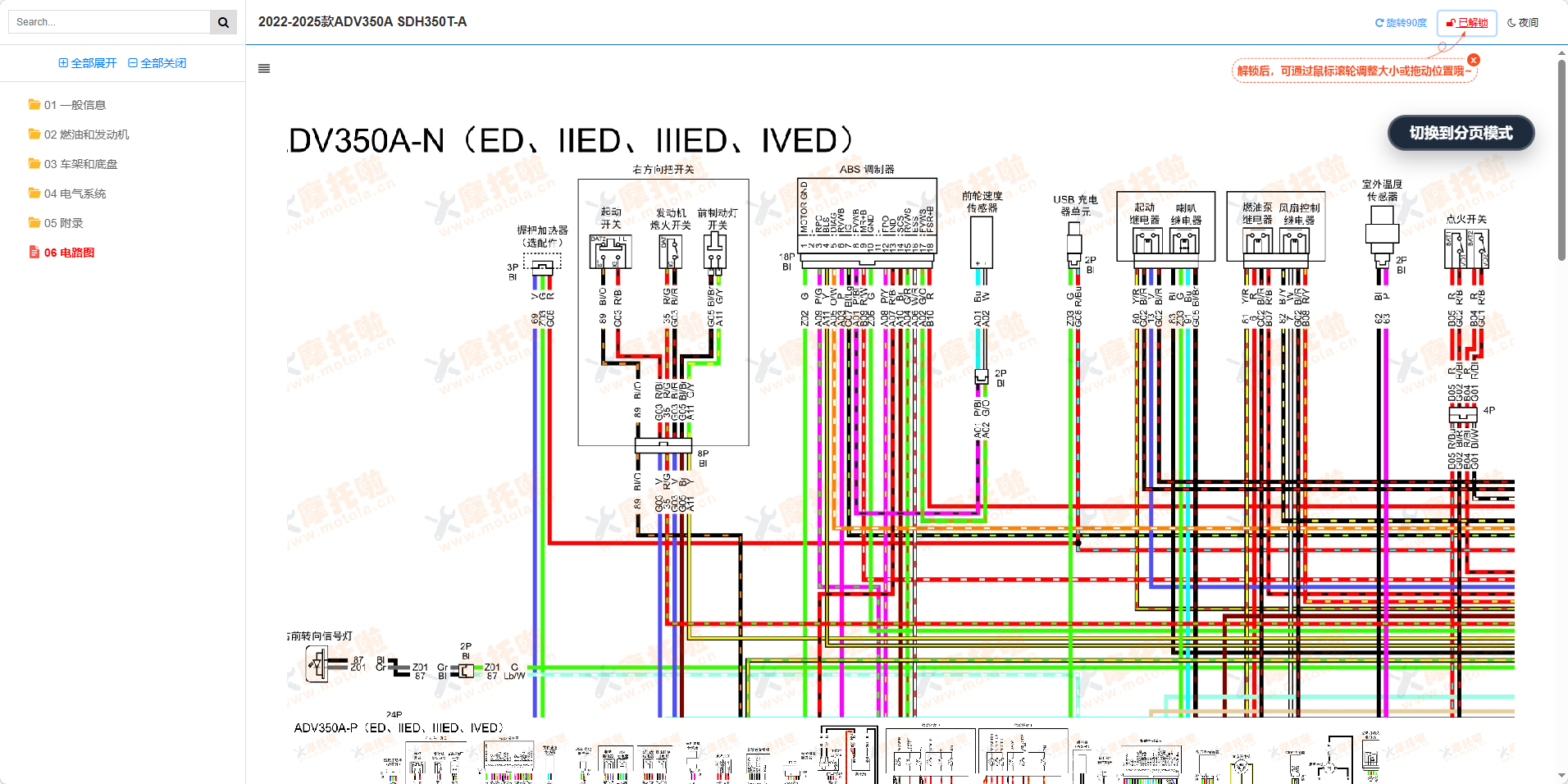 2022-2025款本田ADV350A维修手册SDH350T-A插图7