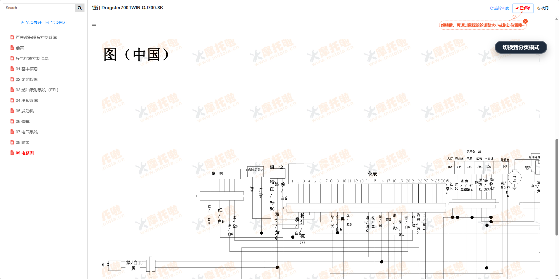 钱江意塔杰特Dragster700TWIN维修手册QJ700-8插图9