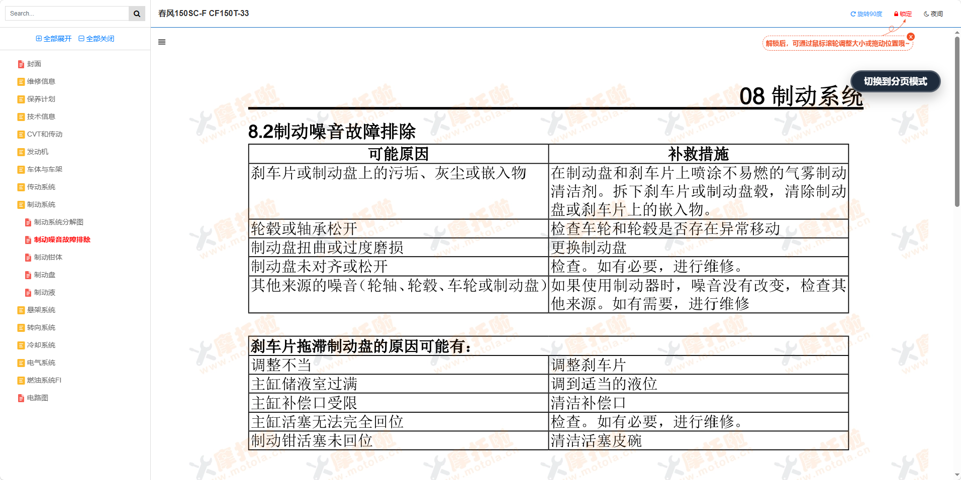 春风150SC-F维修手册CF150T-33插图7