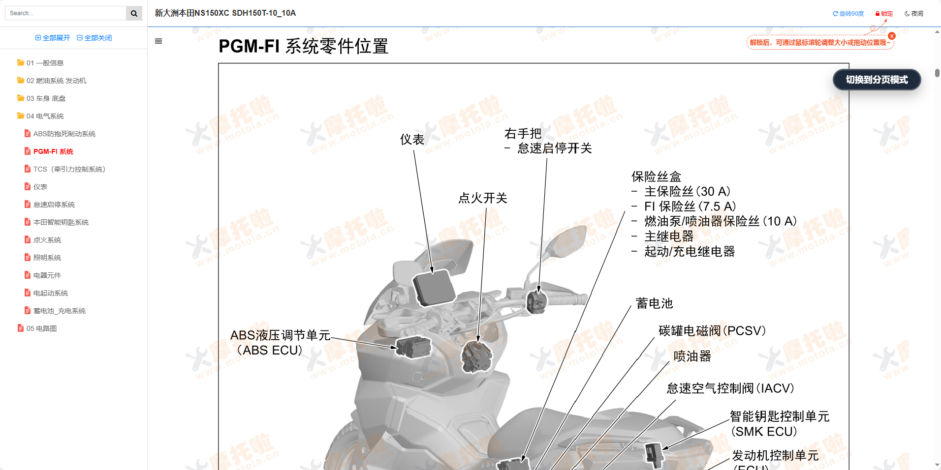 新大洲本田NS150XC维修手册SDH150T-10_10A插图5