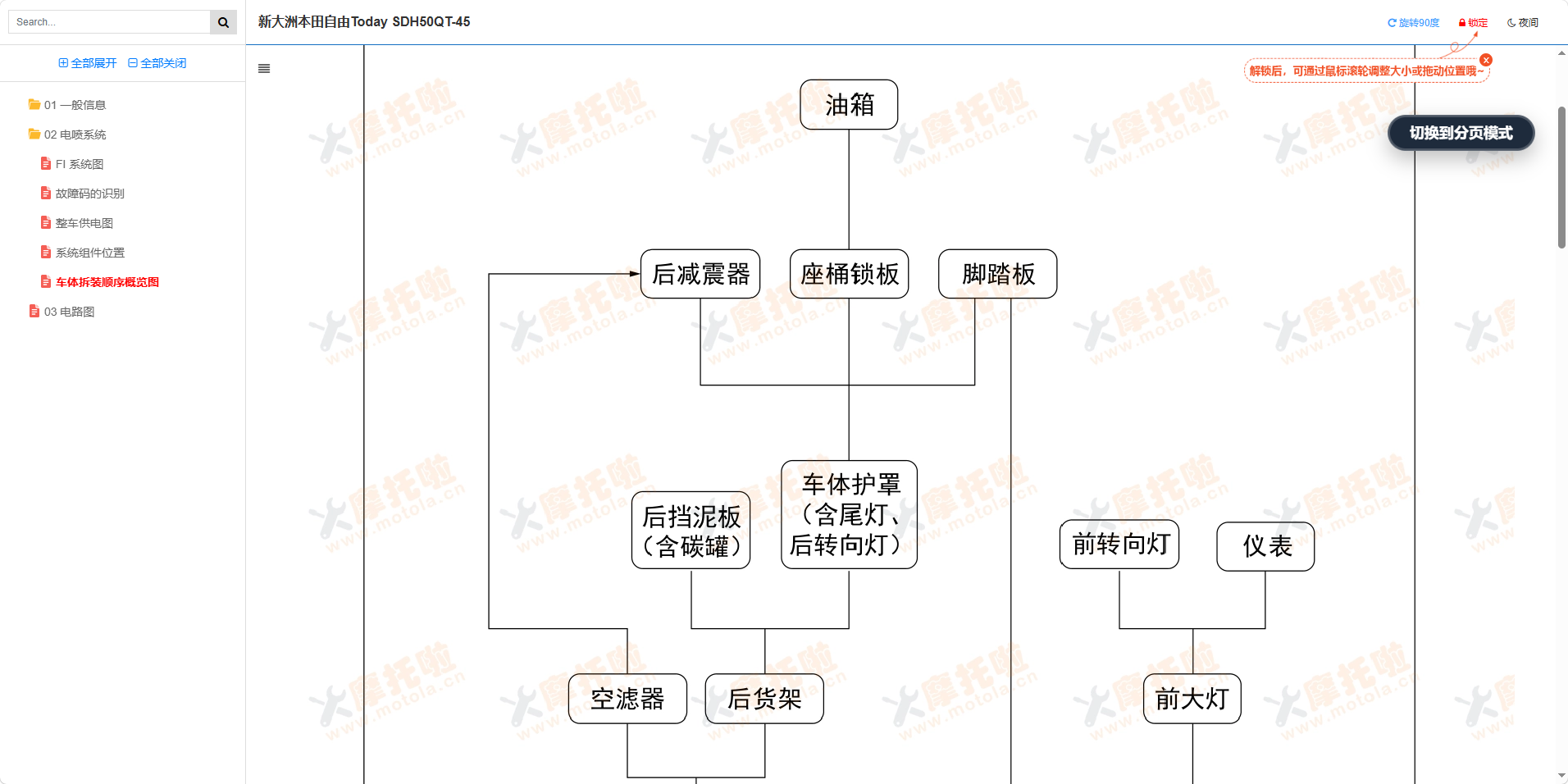 新大洲本田自由Today维修手册SDH50QT-45插图5 新大洲本田自由Today维修手册SDH50QT-45插图5