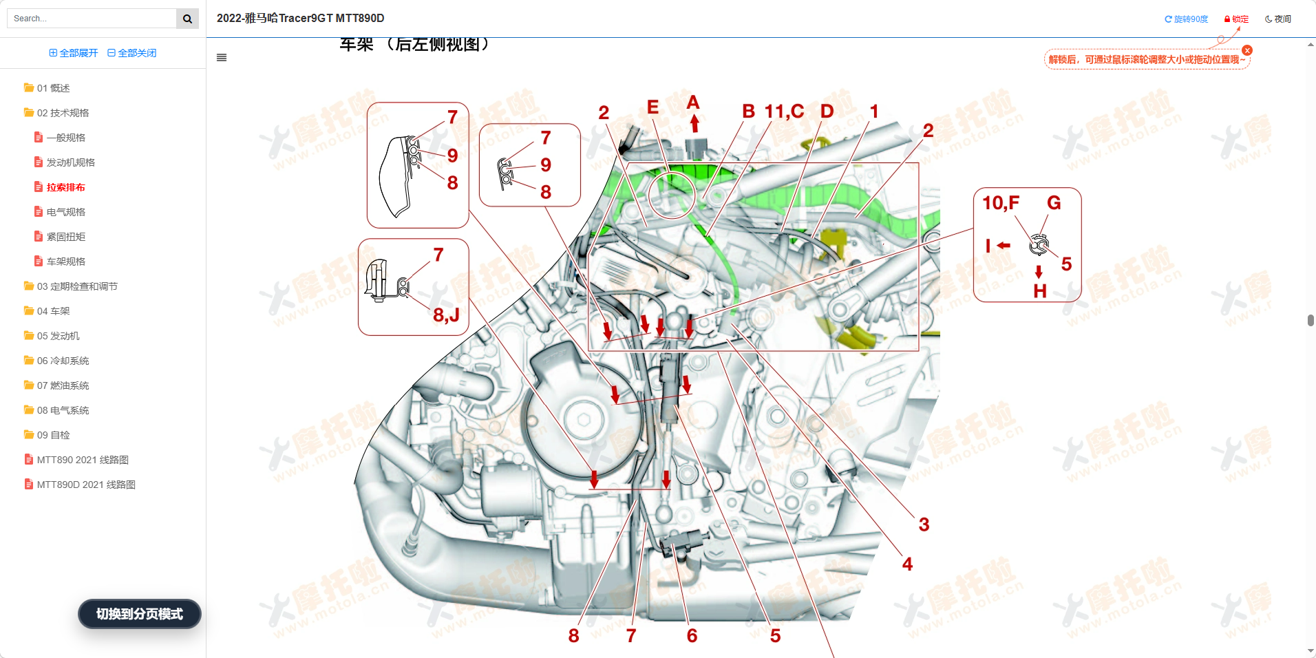 2022-雅马哈Tracer9GT维修手册MTT890D插图8