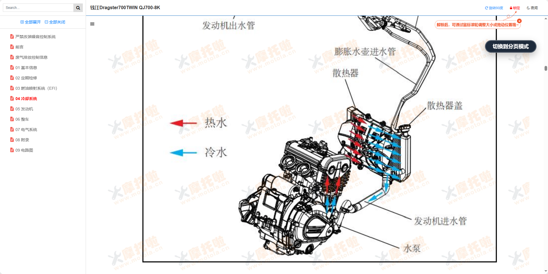 钱江意塔杰特Dragster700TWIN维修手册QJ700-8插图4
